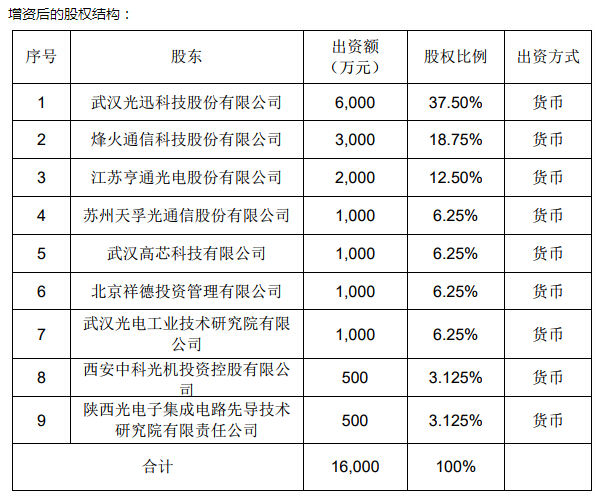 J9国际站备用【唯一】官方网站
