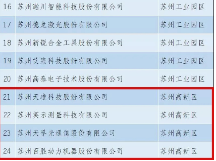 20210727161113_55643 J9国际站备用【唯一】官方网站