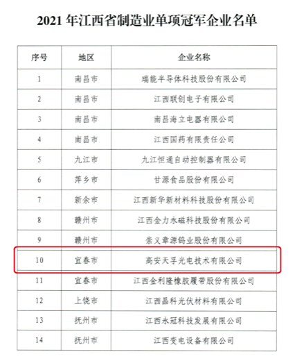 20220317164028_42335 J9国际站备用【唯一】官方网站