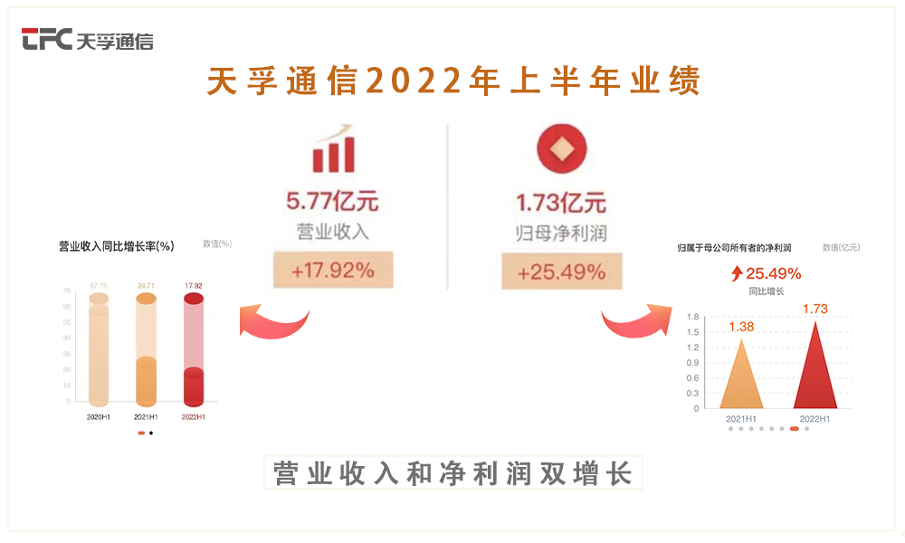 20220828151847_39091 J9国际站备用【唯一】官方网站