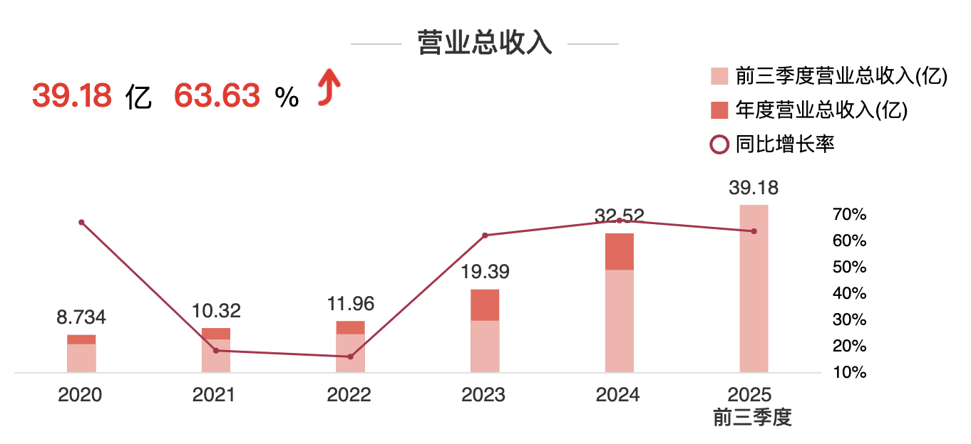 J9国际站备用【唯一】官方网站